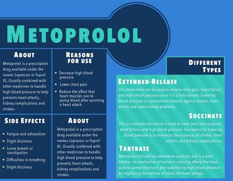 benefits of metoprolol