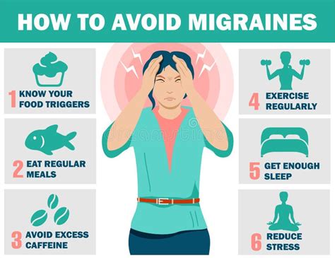 Migraine Prevention