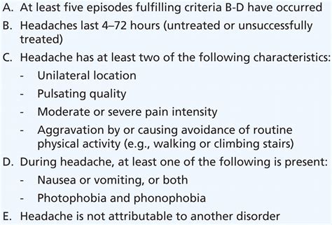 Migraine prophylaxis