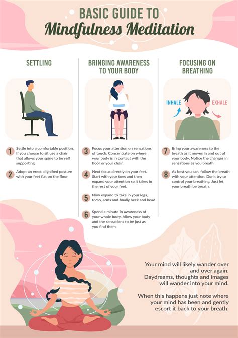 Mindfulness and Meditation