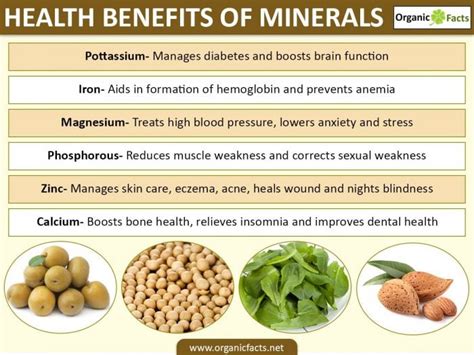 mineral benefits