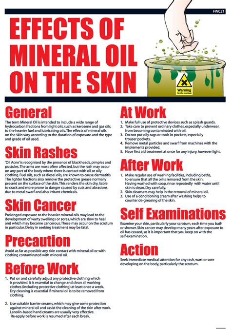 Mineral oil risks