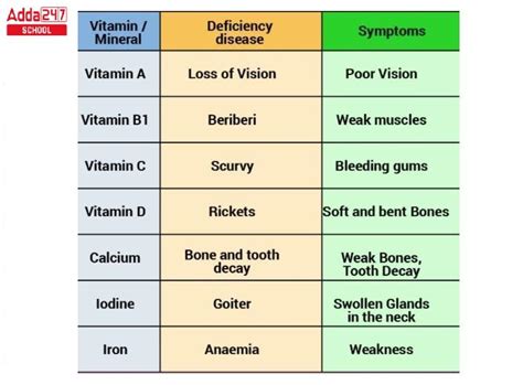 mineral prevention