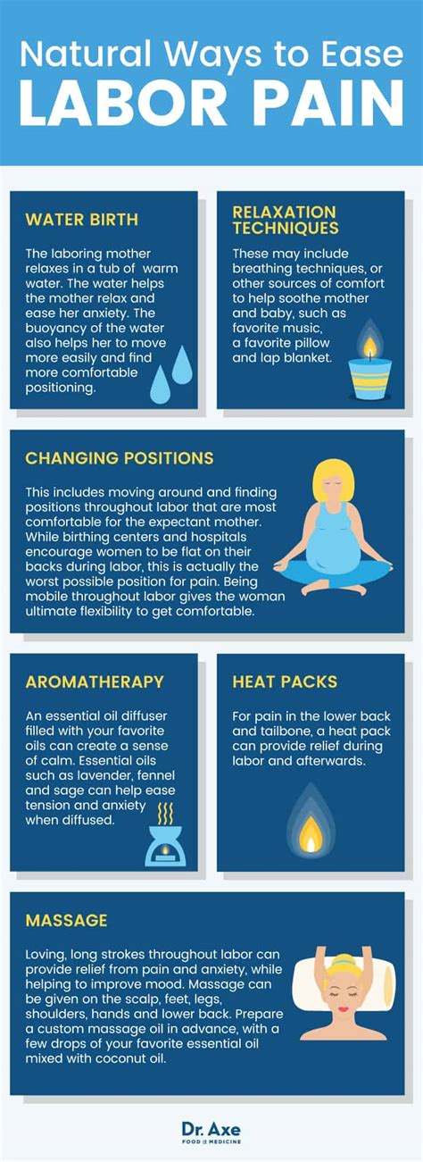 Minimizing epidural side effects