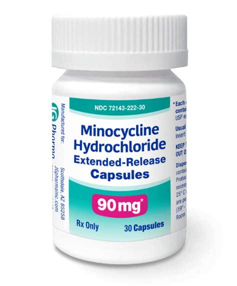 Minocycline future directions
