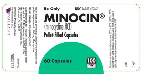 Off-label minocycline uses