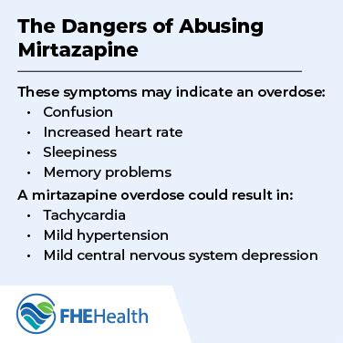 Mirtazapine Overdose and Toxicity