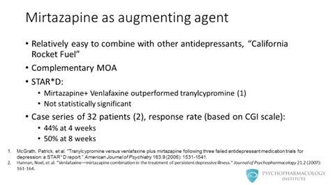 Mirtazapine Uses and Indications