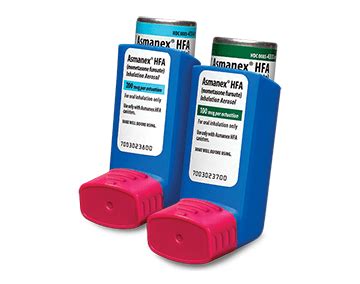 Mometasone for Asthma