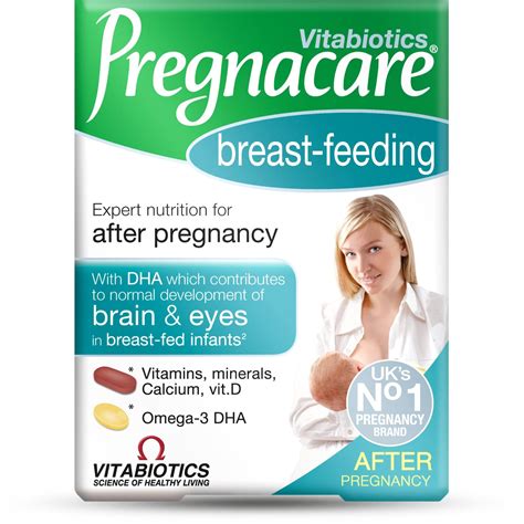 Mometasone in Pregnancy and Breastfeeding