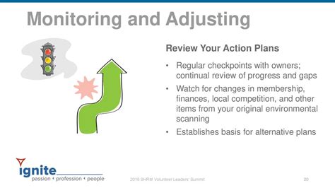 monitoring and adjusting