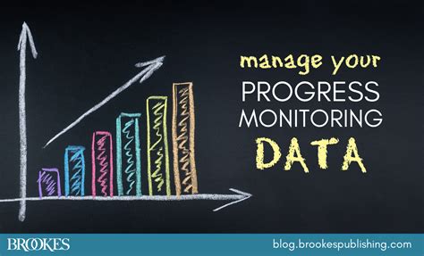 monitoring progress