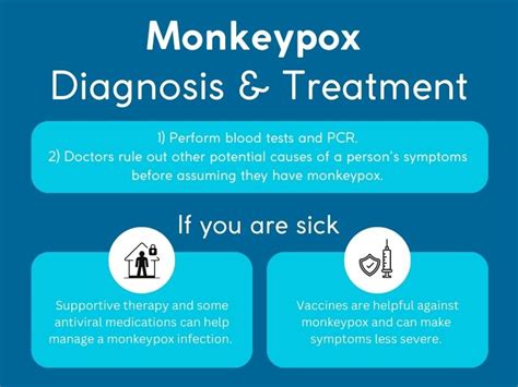 Monkeypox diagnosis and treatment image