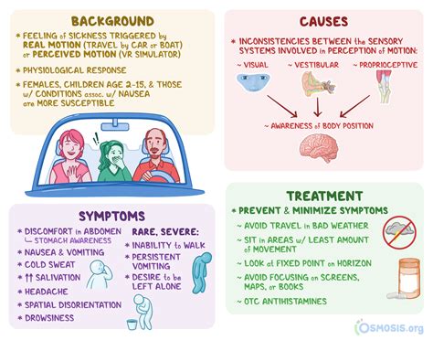 Motion sickness prevention