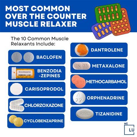 muscle relaxers