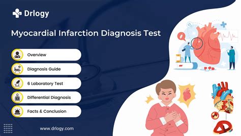 myocardial infarction diagnosis