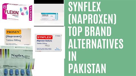 Naproxen alternatives