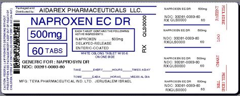 Naproxen geriatric use