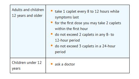naproxen maximum daily dose children