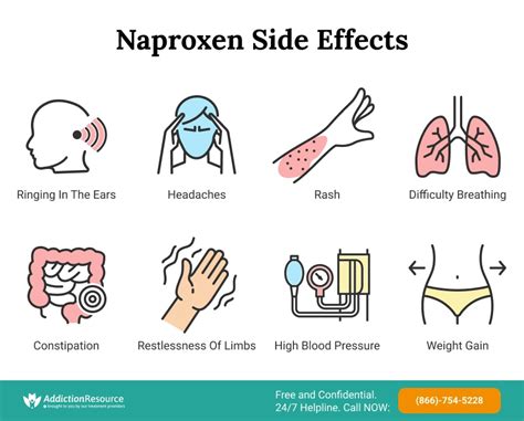 naproxen risks and side effects