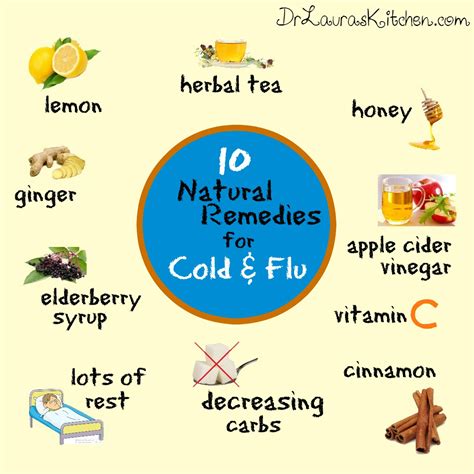 Natural Cold Remedies