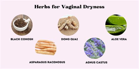 Natural Remedies for Vaginal Tears