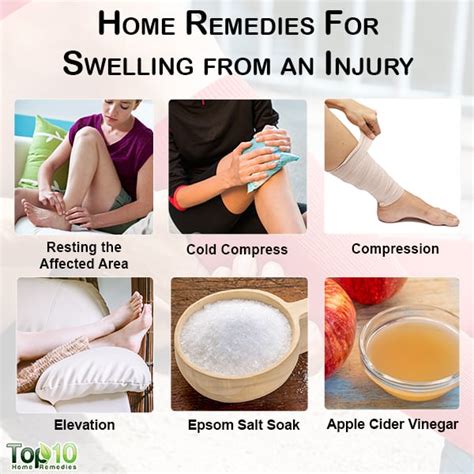 Natural Remedies to Reduce Swelling