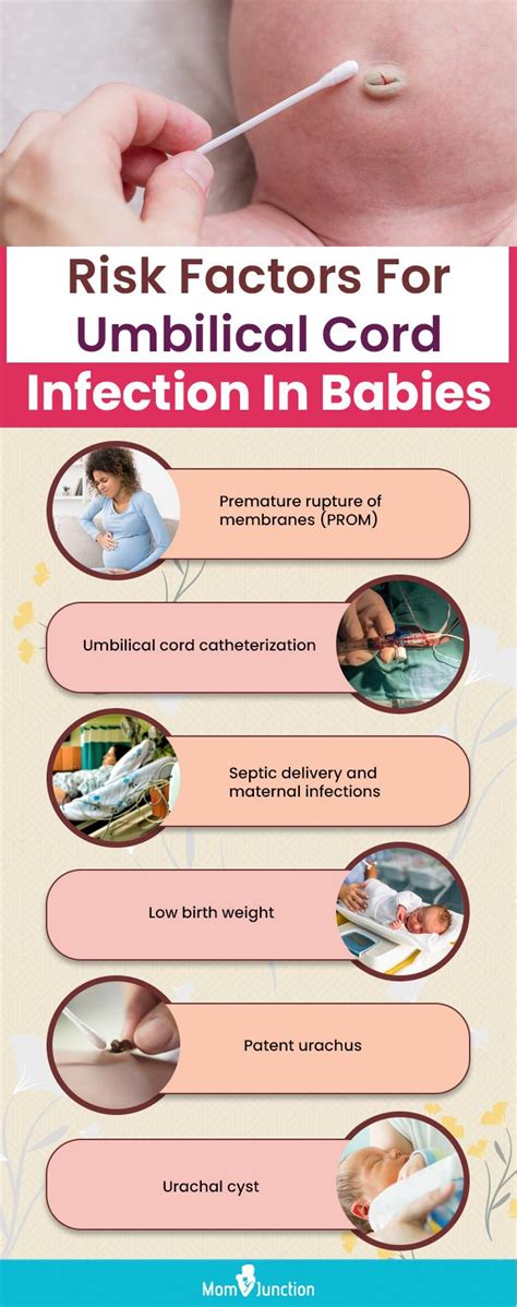 Navel Cord Infections