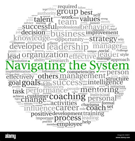 Navigating the System