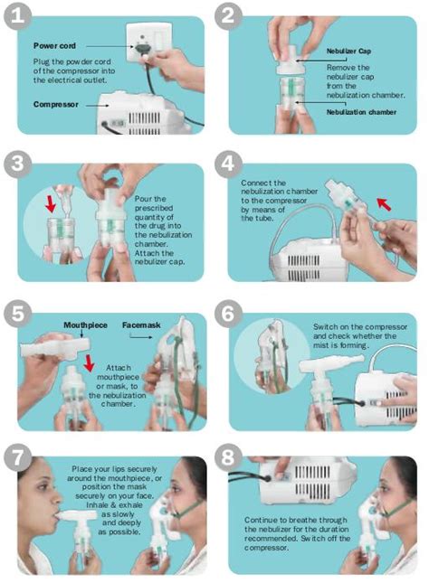 nebulizer tips and tricks