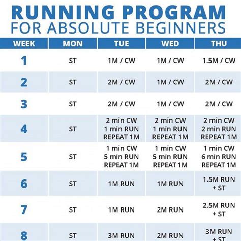 no equipment workout routine for improving cardiovascular endurance
