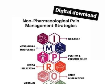 Non-Pharmacological Pain Relief