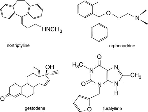 nortriptyline mechanism of action
