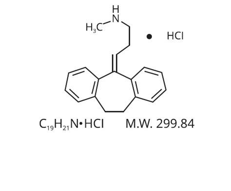nortriptyline warnings and precautions