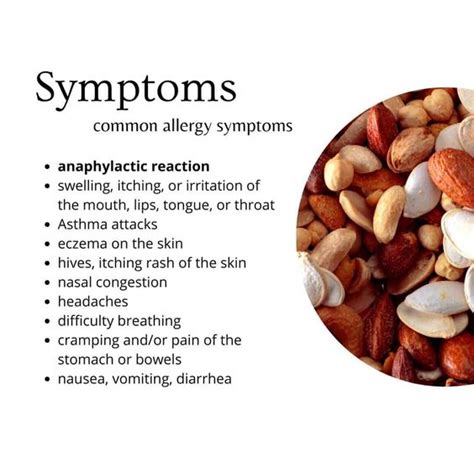 Nut allergy symptoms