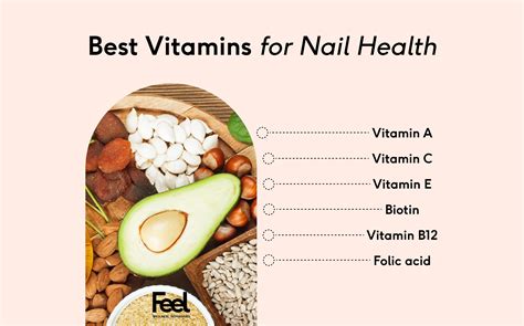 nutrition and nail health