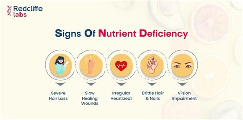 nutritional deficiencies
