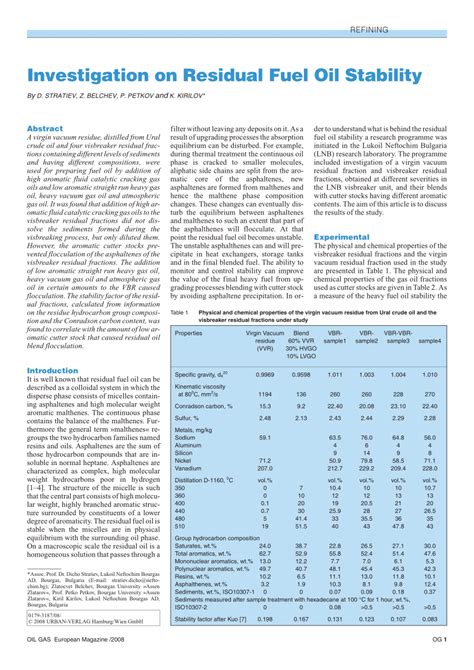 Oil Stability