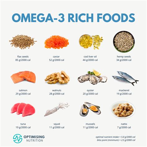 omega-3 rich foods