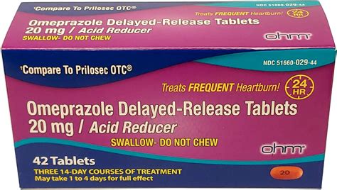 Omeprazole Alternatives