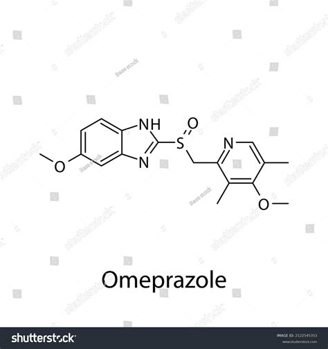 Omeprazole composition