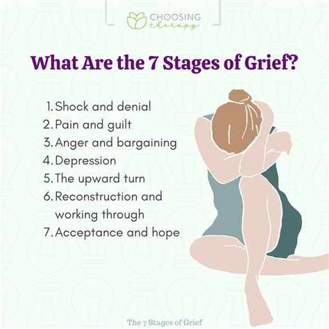 online grieving
