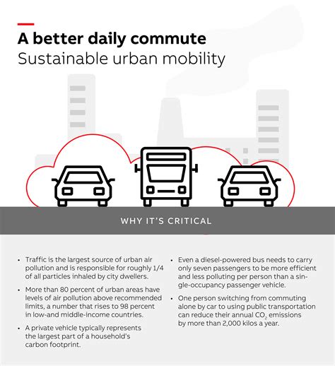 Optimizing Your Daily Commute
