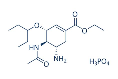 Oseltamivir Phosphate Resistance