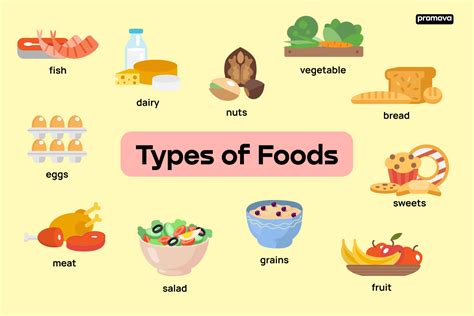 Other foods to avoid
