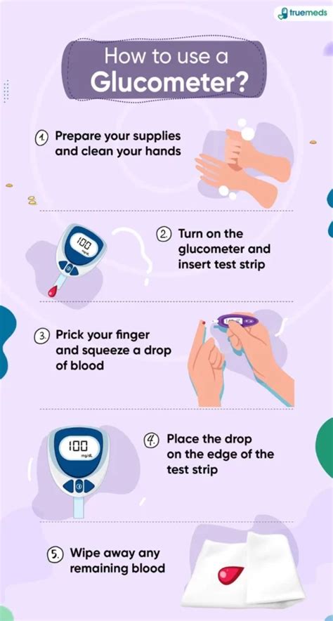 Other Methods for Checking Blood Sugar Levels