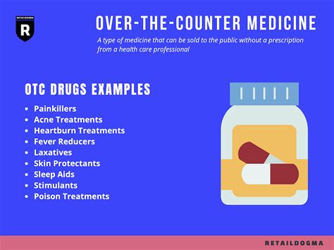 over-the-counter cough medications