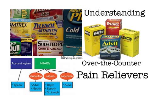over-the-counter pain relievers