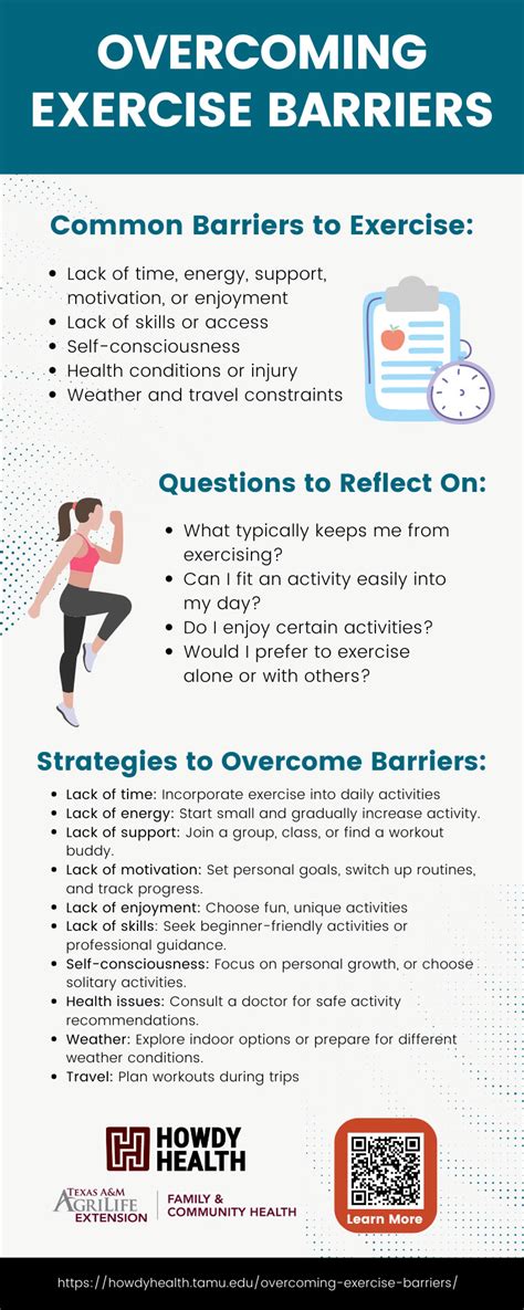 overcoming challenges 24 hour gym