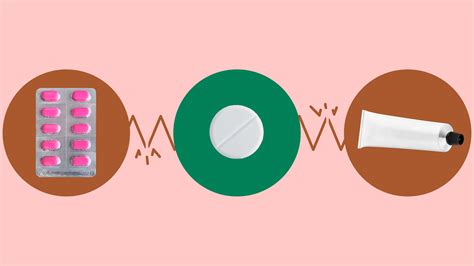 Oxybutynin Interactions
